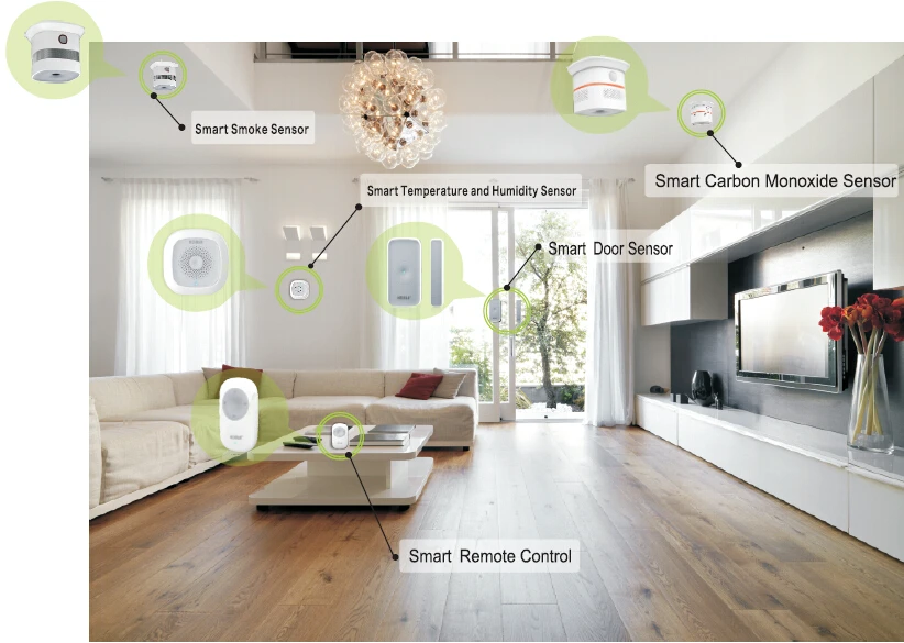 Zigbee 3.0 underground water leak detector, compatible with third part system, mobile phone receive notification - ANKUX.COM