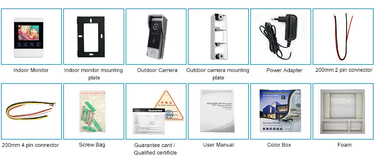 video door phone ,works with Commax Intercom Door phone ,intercom system,works with Commax Intercom Door phone
