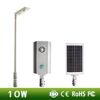Mercury Vapour Lamp Replacement Energy Saving