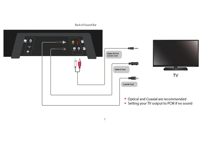Unique experience home tv speaker with wireless bluetooth soundbar - ANKUX.COM