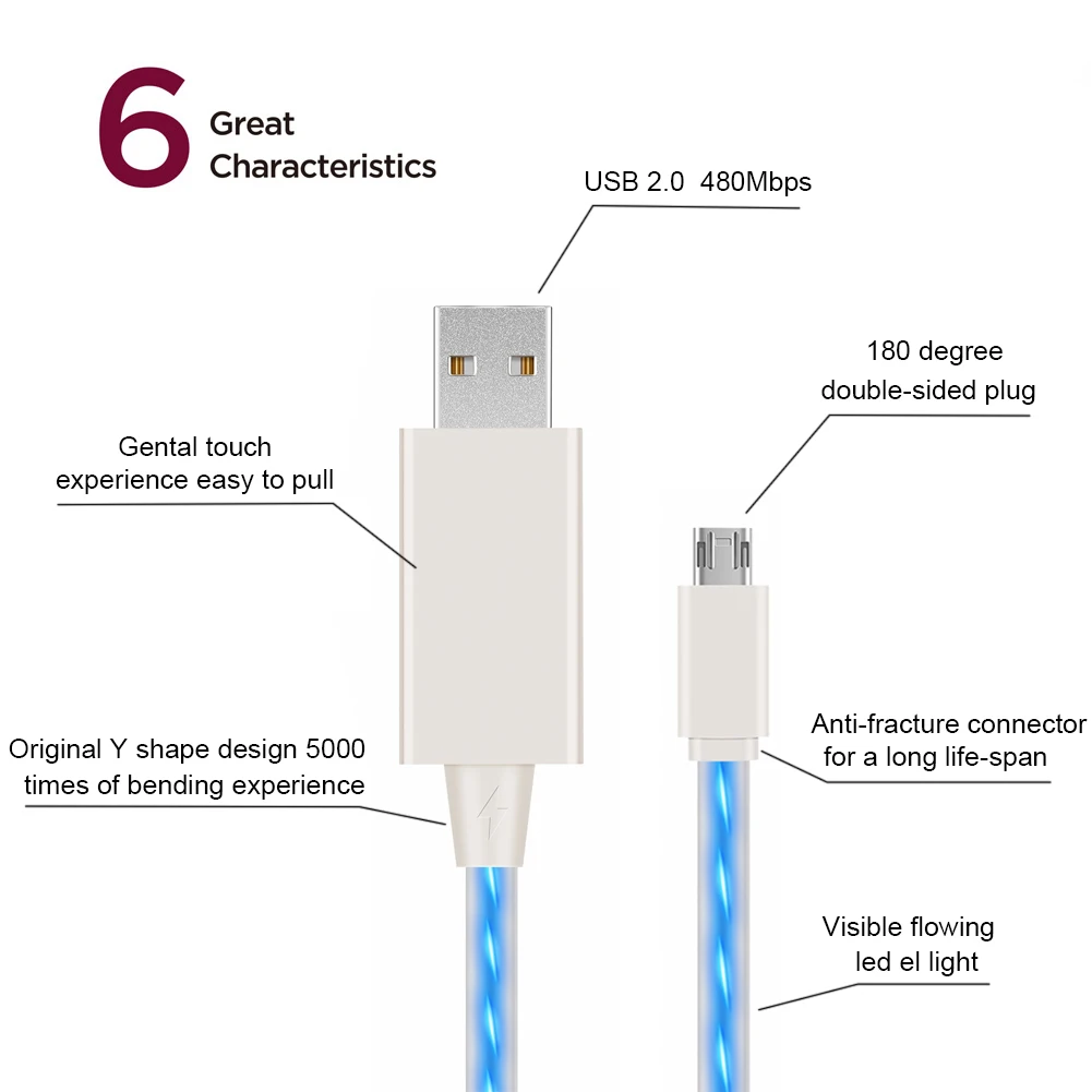 White Visible Flow Led EL Light Micro Usb Sync Data Charge Cable for Android - ANKUX.COM