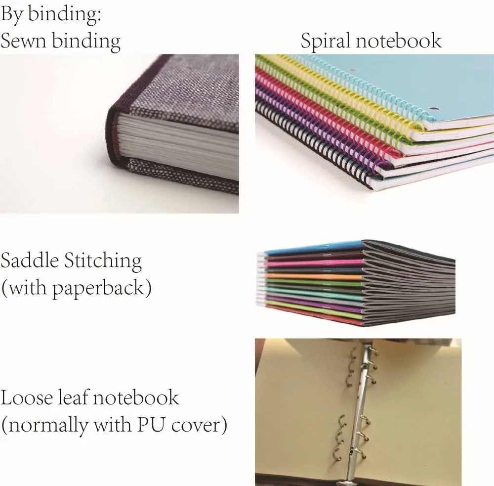 notebook by binding.jpg