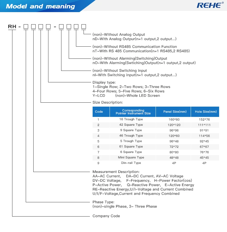 Factory Price Optical Zigbee Digital Smallest Size 48*48mm Single-phase Active Power Meter RH-P81 - ANKUX.COM