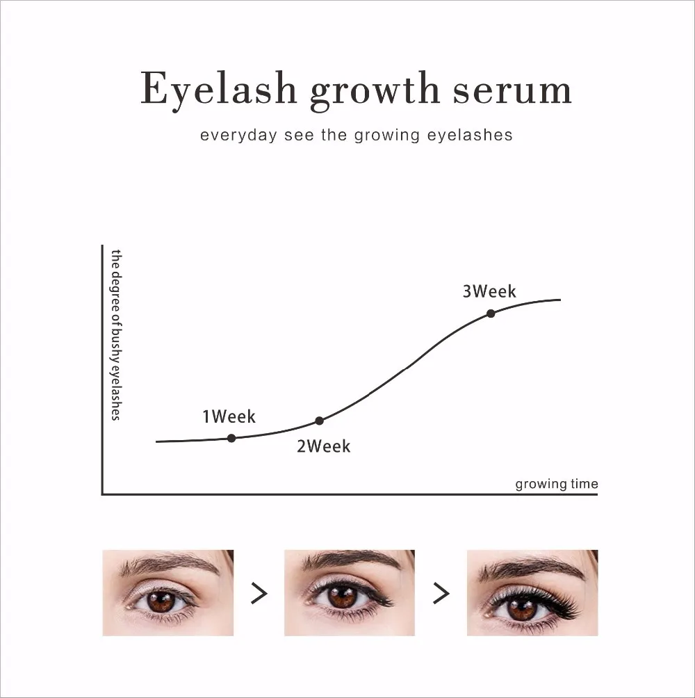 eyelash extension serum eyelash serum private label waterproof