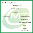 Powder Powder Graviola Powder Organic Graviola Leaf Extract Powder Soursop Powder Graviola Extract