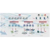 JIT Production MES System