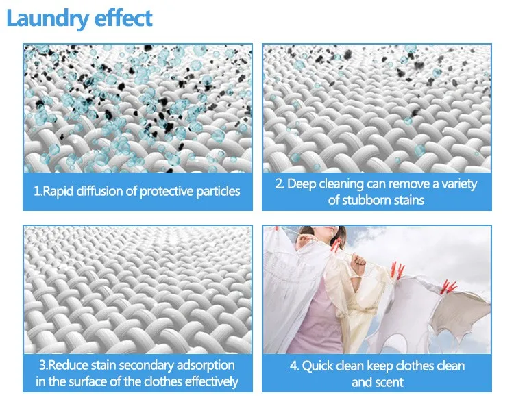 laundry effect