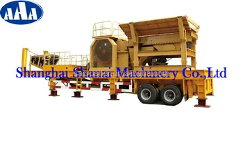 Tracked Mobile Screening Plant