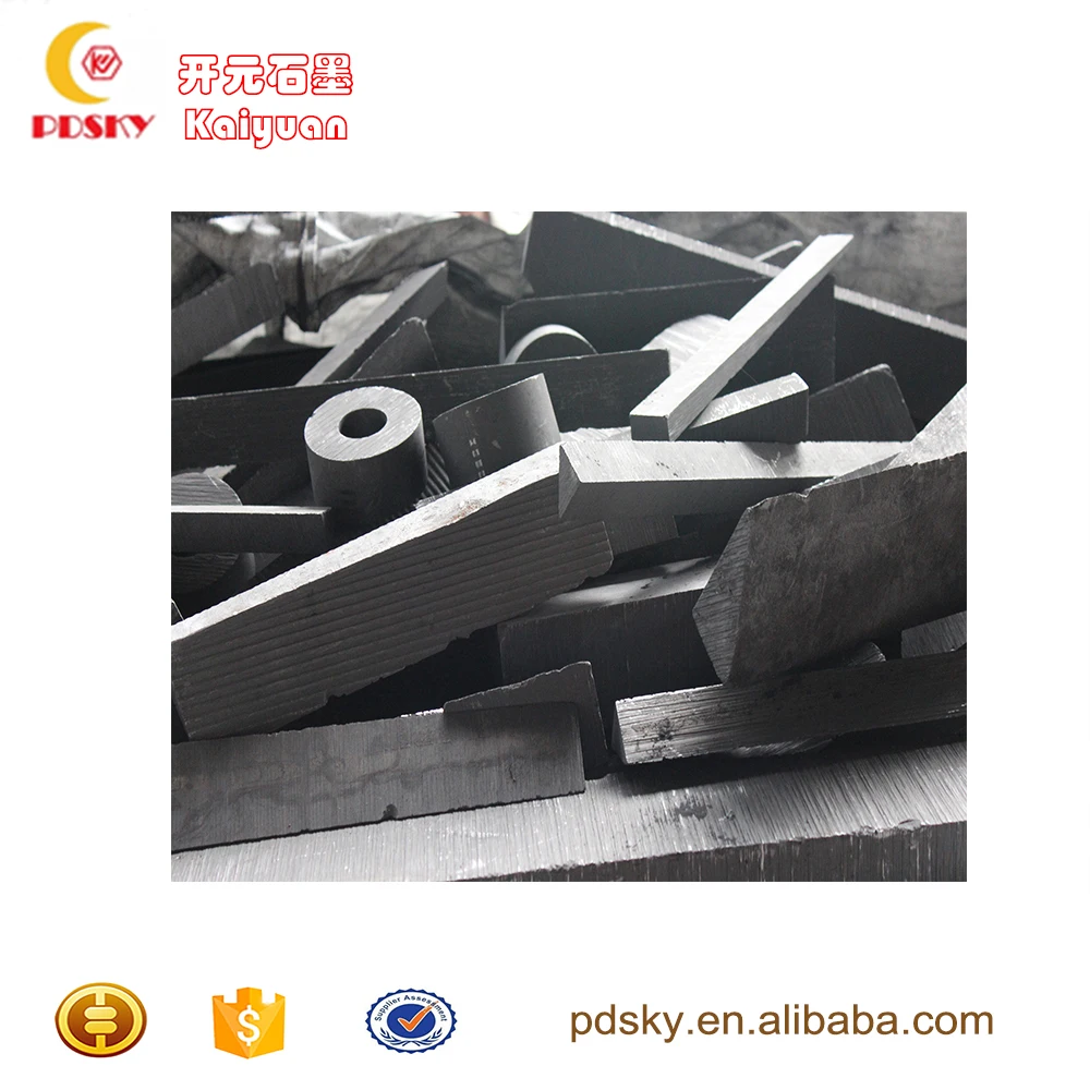 Price for Graphite scrap2.jpg