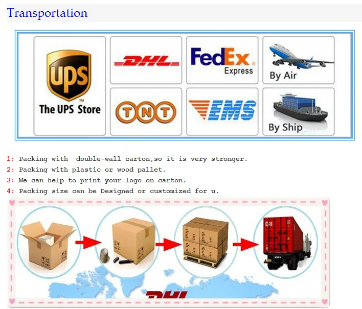 How to Use the FedEx Pet Shipping Cost Calculator: A Comprehensive Guide