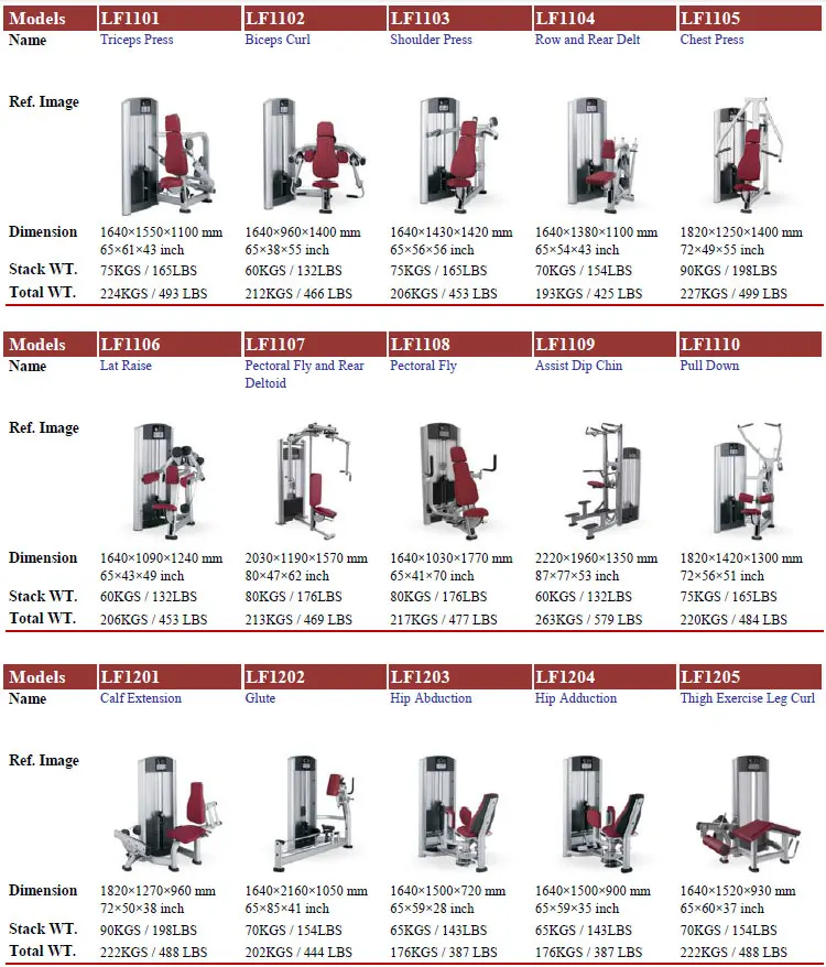 Exercise Machine Life Fitness Equipment Prices Buy Life Fitness
