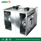 Industrial Rectangular air machine with double centrifugal impeller, duct fans manufacture (ADK4040SF-2A)