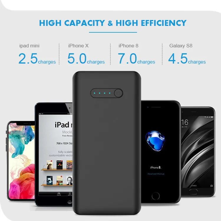 High Capacity 20000mAh 12V Mobile Phone Charger Power Bank - ANKUX.COM