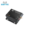 Ethernet Converter To Wifi Smokgsm Rtu Sms Controllere Detector