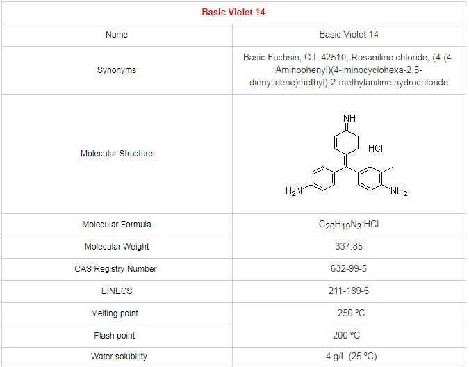fuchsin basic with cas:632