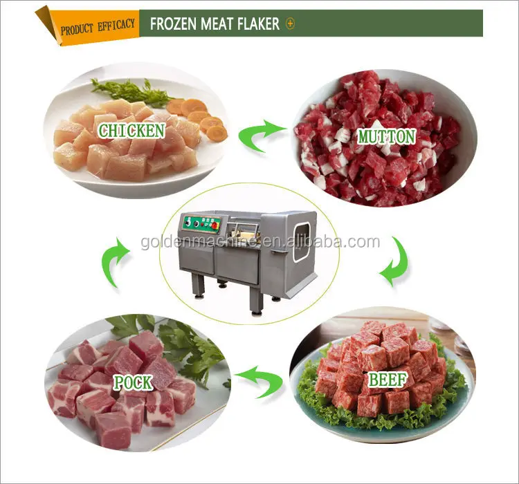 meat cuber