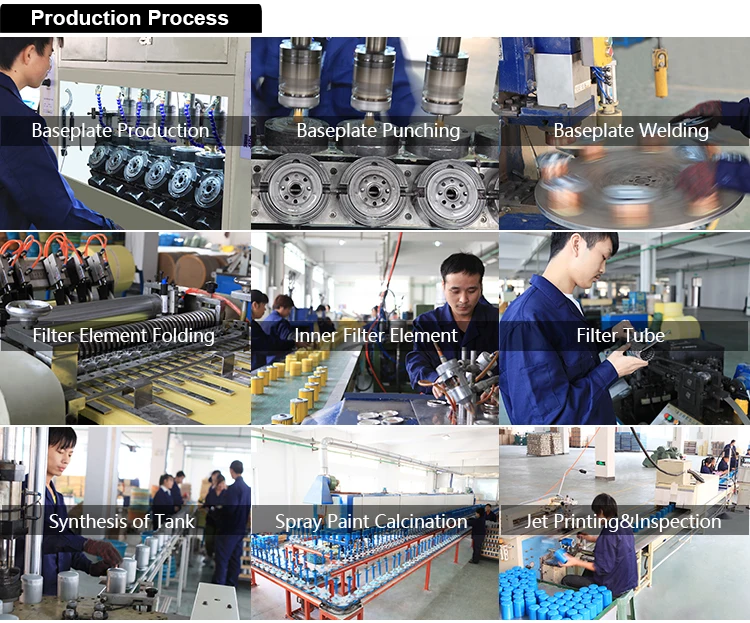 eco oil filter production process.jpg