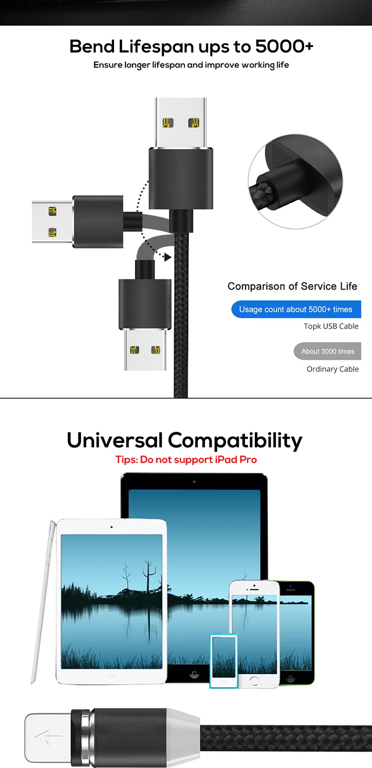 High Quality Nylon round magnetic cable for iphone - ANKUX.COM