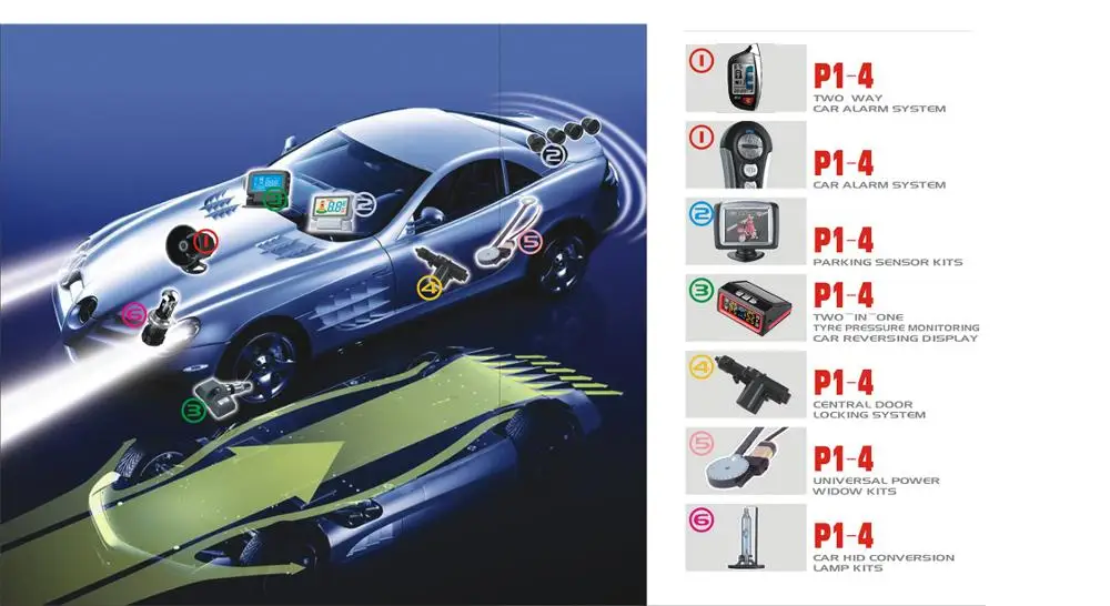 car keyless entry system