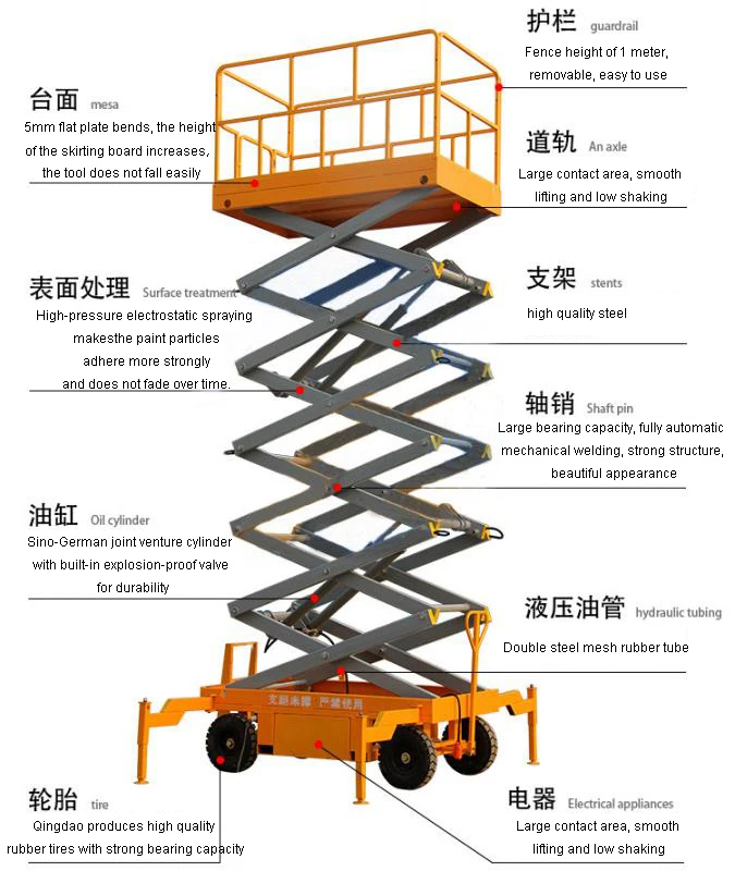 Electric Lift Platform .jpg