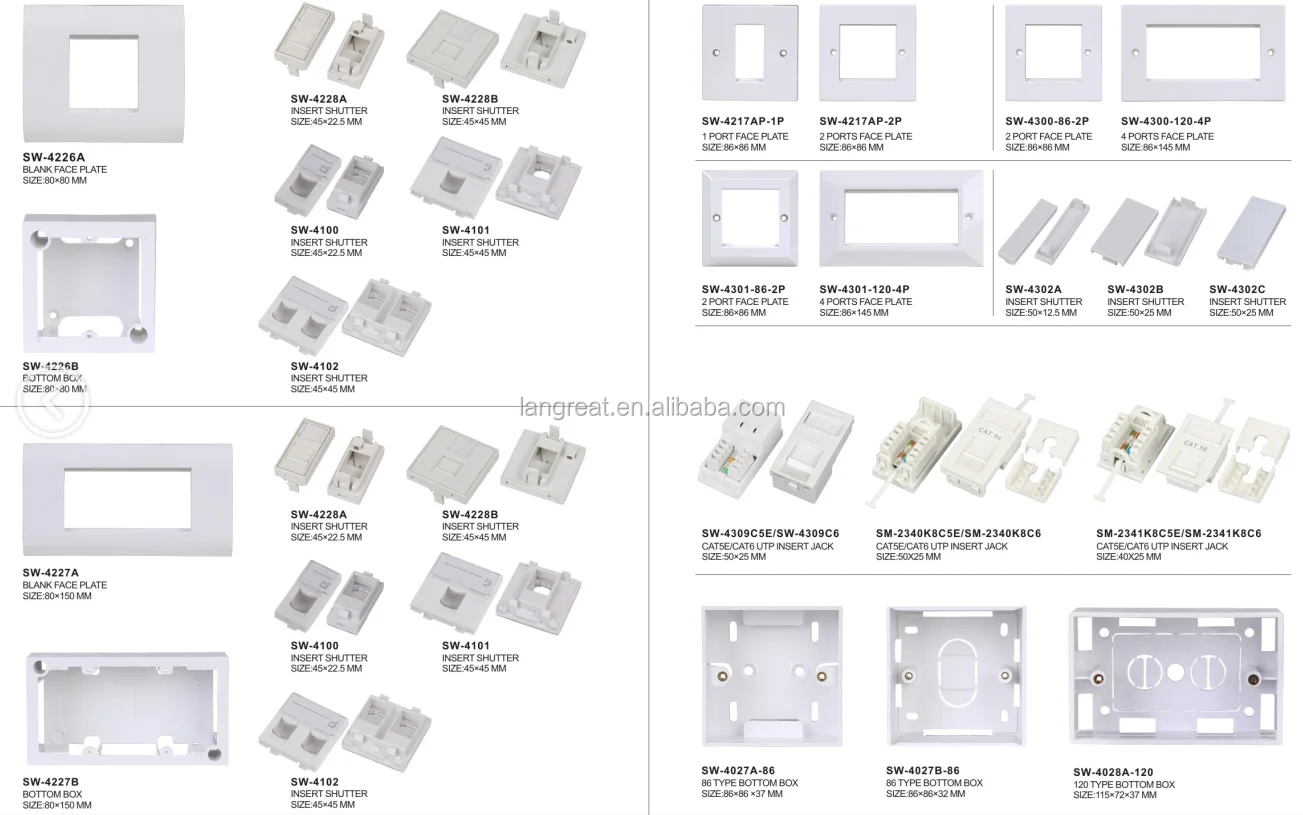 Cat5e/Cat6 UTP keystone jack 40 x 25厘米用于面板/墙板英国类型