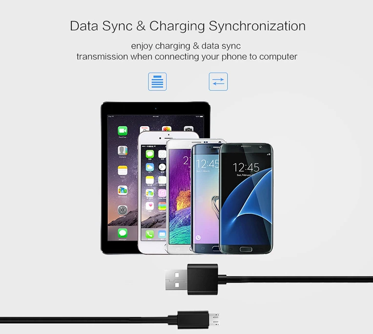 Shen Zhen Custom 1m High Quality 2.0 Micro Usb Cable To Micro Usb Cable - ANKUX.COM