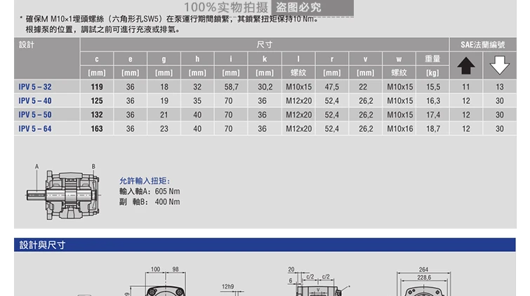 hot sale Germany IPVP6-125-101 IPVP5/IPVP6-32/40/50/64/80/100/125-101 Gear pump hydraulic oil booster pump