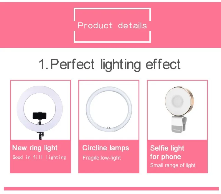 Hot Sale 18 Inch Battery Operated 60w Led Ring Light With Remote