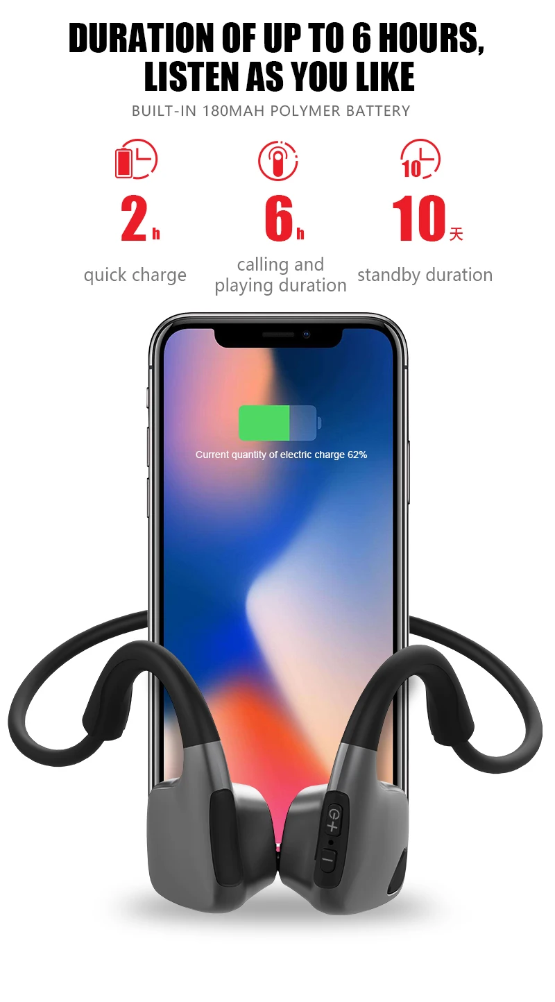 Bluetooth Headset Bone Conduction Outdoor Sports Waterproof Audifonos Lightweight Comfortable Bluetooth 5.0 Auriculares - ANKUX.COM