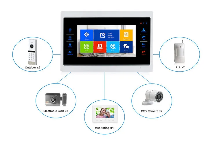 2019 HOT SELL home security system video door phone With Night Vision and Anti-theft function