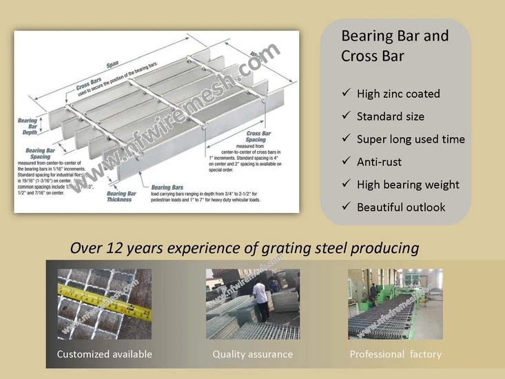 grating steel (4).jpg
