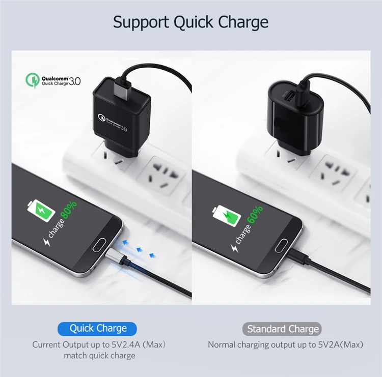 Hot Sale Custom Braided USB Cable Premium QC3.0 2.4A Fast Charger Sync Data USB C Cable For Android Micro USB Cable - ANKUX.COM