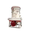Direct manufacturer for YGM190 grinding mill