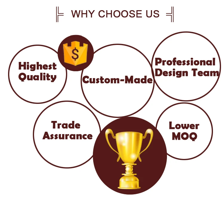 why choose us