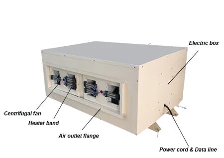 Ptc Industrial Heater, 800W, 220 V - detail 6