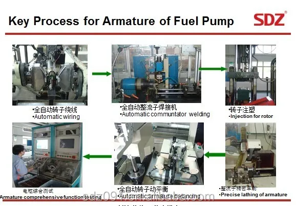 Key process for Armuture of fuel pump