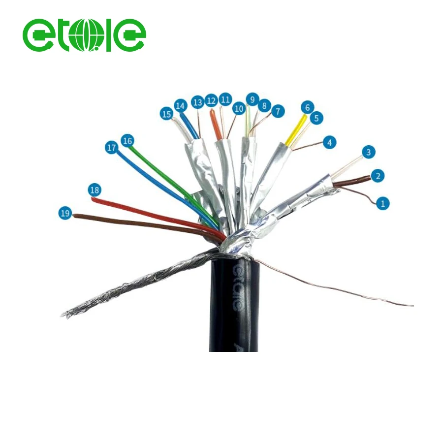 Cheap 4K 2.0 1.4 Gold Plating HDMI Cable 1m 1.5m 2m 3m 5m 10m 15m 20m 3D 1080P Cable - ANKUX.COM