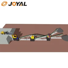 JOYAL 250-300TPH Jaw & Impact Crushing Plant includes PE900*1200 jaw crusher PF1315 impact crusher