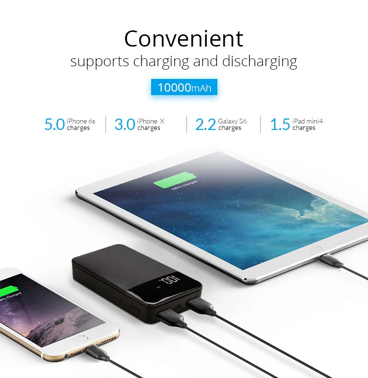 Mini 10000mah double usb led display power bank free logo custom FBA service for amazon seller - ANKUX.COM