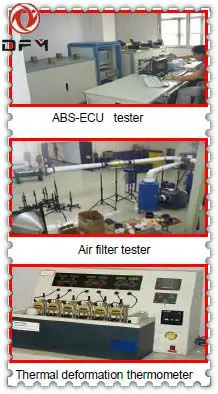 engineering capability