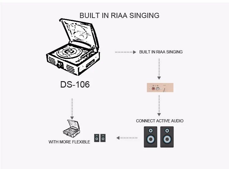 simple record player