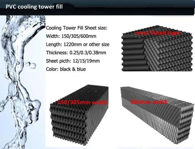 305mm*1830mm Cross flow cooling tower fill/PVC filler for cooling tower