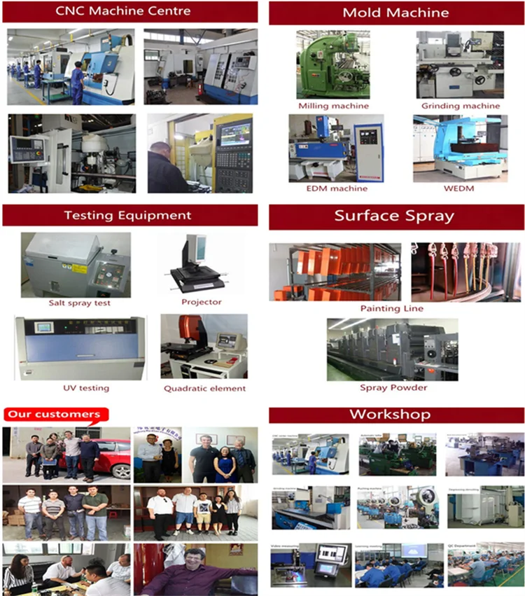 acme leadscrew