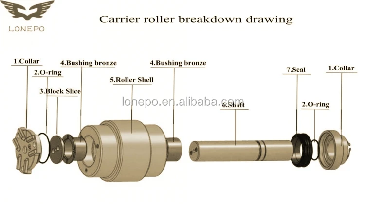 carrier roller drawingn