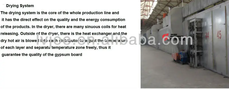 Adopted the carbon steel and low alloy steel plates paper faced gypsum board prodution line with Germany technology