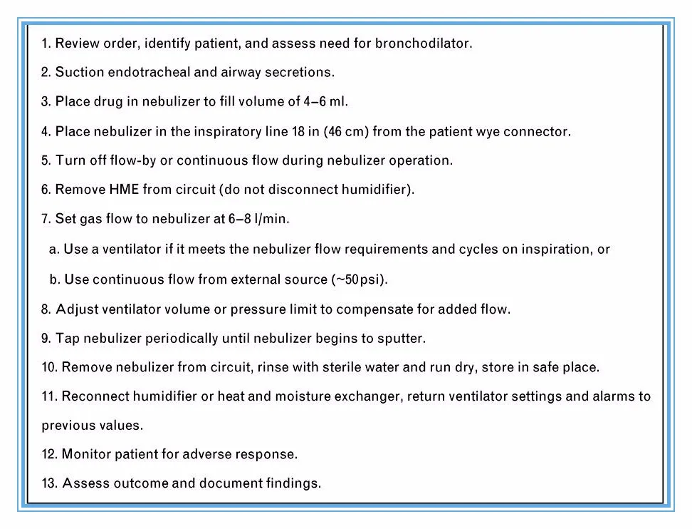 ciprofloxacin gegen bronchitis