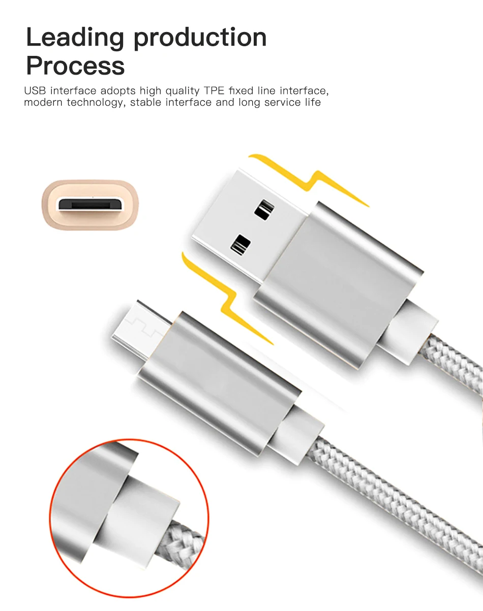 1M 2.2A Nylon Braided USB Charging Data Cable For IOS Android Type c 8 Pin Fast Charge Cables - ANKUX.COM