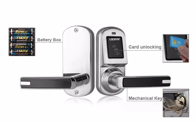 electronic hotel lock P2 hotel lock system.jpg