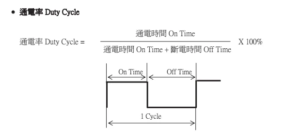 DutyCycle (question 4).jpg