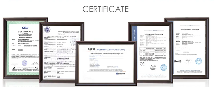 certificates